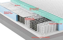 MENTOR - Materasso Molle & Memory Med H4 Singolo 90x200 Athena Med 4D R Evo DISP. Medico DETRAIBILE H26, a 9 Zone di portanza differenziata, sfoderabile e Lavabile.