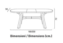 GBSHOP Tavolo da Giardino allungabile in plastica/Resina 180/230 cm