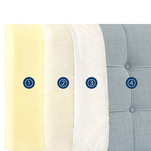 Xufei Cuscino per Comodino Cuscino per Doppio soffice, Senza testiera, Lino, 7 Colori, 8 Misure (Color : C, Size : 200cm)