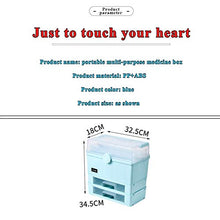 TWW Scatola per Medicinali, Scatola per Medicinali di Primo Soccorso, Set Completo di Scatole per Medicinali Multistrato di Grande capacità per Uso Familiare