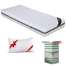 EVERGREENWEB - Materasso Singolo 80x190 Alto 20 cm con Cuscino in Memory Foam Incluso Lastra in Water Foam Ortopedico Rivestimento SFODERABILE e Lavabile Effetto Massaggiante per Reti e Letti Singoli