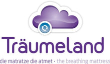 Träumeland - Materasso"Sleep fresh"