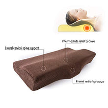 LBLQWE Cuscino per Il Collo, Cuscino in Memory Foam a Rimbalzo Lento, Cuscino per la Protezione della nuca Cuscino Singolo-pattern2