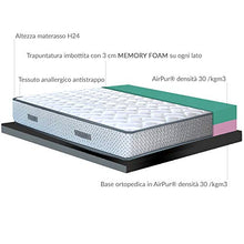 Materasso ORTOPEDICO alto 24cm con ben 6 cm Memory e base rigida in AirPur e tessuto resistente e anallergico. MATERASSO FIRENZE adatto x ogni rete, piazza e mezza 120x190