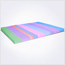 Topper Memory alla Francese 140X200 H 5 CM SFODERABILE Aloe Vera - CORRETTORE A 9 Zone per Materasso
