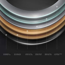 L&ED Specchio Rotondo da 60 Cm, Specchio per Bagno A Parete Retroilluminato A LED, Senza Cornice (Luce Bianca/Luce Calda)