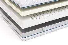 Marchio Amazon - Alkove - Materasso matrimoniale a 7 zone in memory foam, con coprimaterasso Sanitized® sfoderabile, 160 x 190 x 23 cm