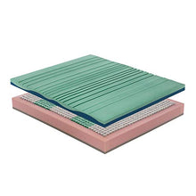 Materassimemory.eu – Materasso Spring Evo Matrimoniale 160x190 1600 Molle indipendenti con Cuscini in Omaggio Rivestimento THERMIC sfoderabile con Dispositivo Medico detraibile Ortopedico Anallergico