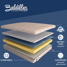 Baldiflex , Materasso Singolo Memory Plus Top Fresh 4 Strati 80 x 190 cm Alto 25 cm, Rivestimento Sfoderabile Silver Safe Cus. Saponetta incl.