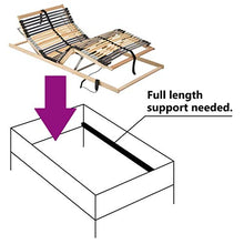 SKM Letto con Telaio a Doghe Elettrico 28 Doghe 7 Zone 80x200 cm