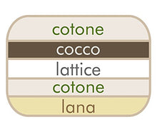 Vivere Zen - Futon Toshima 15 cm (Lana, Cotone, Lattice e Cocco) - Misura 80x200 cm