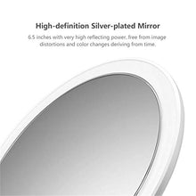 Specchio per Il Trucco con LuceLuce per Specchio da Trucco Daylight HD Lampada da Specchio A LED con Rotazione di 60 ° RegolabileRotondo d'Ingrandimento