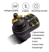 Home Accessori Anziani Disabili Elektrorollstuhl Beweglicher Leichtgewichtrollstuhl Tragbare Transit Reise Stuhl Auml ltere Behindertenhilfe Auto Durable Rollstuhl Automatischer Intelligenter Rolls