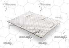 Cosmos | Topper Memo System | Correttore per Materasso Matrimoniale 160x190 cm | Memory Foam Alta Adattabilità Ultra Traspirante | Extra-Flessibile con Zone Differenziate in Lattice