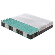 Materassiedoghe - Materasso matrimoniale a molle indipendenti insacchettate SFODERABILE e 4 cm di Memory a 9 zone differenziate - Ergonomico - Antibatterico - Elastico e Indeformabile (160x200)