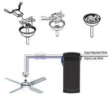 Fgyhty Universale Ventilatore a soffitto Lampada Telecomando Kit Timing Control Switch Wireless Receiver Adjusted velocità del Vento trasmettitore