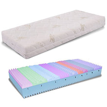 AILIME SRL Materasso Singolo SFODERABILE in Memory 90X200 H 25 CM Ortopedico Dispositivo Medico Premium Plus