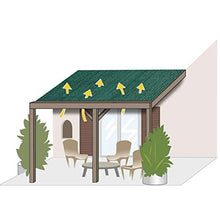 Provence Outillage 5369 - Telo ombreggiante, 2 x 5 m, colore: Verde