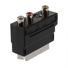 SaySure - RGB Scart to Composite RCA S-Video AV TV Audio Adapter