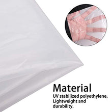 Tenda da balcone in plastica per esterni, isolante, antipolvere, antipioggia, copertura impermeabile per piante, serra, plastica, Trasparente, 2x2 m