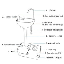 ZMIN Cisterna Mobile per lavabo a Mano Libera con lavello Integrato con Tavolo di Lavaggio e Serbatoio di Recupero da 10 Litri per attività all'aperto in roulotte
