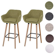 Serie Malmoe 2X sgabelli T381 Tessuto Legno Massiccio Verde