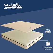 Baldiflex - Materasso Singolo Easy Aloe Small 80 x 190 cm - Rivestimento Aloe Vera Proprieta' Naturali