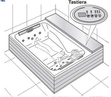Dafne Italian Design Minipiscina da Esterno Spa Loft Senza Pannelli (200 X 160 CM)