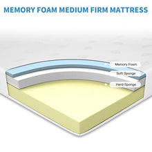Good Nite MTS003 90 Memory Foam, Bianco, Single（90 x 190 x 11cm）