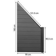 Mendler Pannello supplementare frangivento Obliquo DX Privacy Sarthe WPC Alluminio Premium 95cm Antracite
