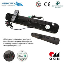 MEMORYLINE Super offerta - Luxury Line rete elettrica motorizzata matrimoniale (doppia singola) con motori OKIN + materassi in memory foam. Dispositivo medico