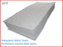 Guisil Materasso H14 Water Foam Poliuretano ESPANSO Ortopedico in Tessuto Anallergico 70X185 Singolo