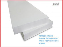 Guisil Materasso H14 Water Foam Poliuretano ESPANSO Ortopedico in Tessuto Anallergico 70X185 Singolo
