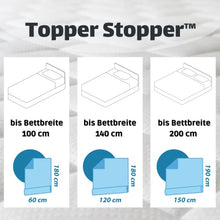 Topper Stopper - Tappetino antiscivolo premium per letti boxspring, topper e materassi, sottomaterasso di dimensioni 120 x 180 cm