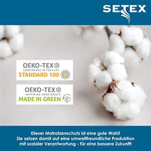 SETEX Molton – Coprimaterasso con Elastico 160 cm x 200 cm Altro