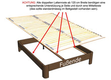 ECOFORM Rete a doghe 120x200, 140x200, 160x200, 180x200, 200x200 - dal produttore (200x200 cm)
