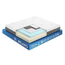 OnNuvo Materasso New GEL MEMORY FOAM Alta Densità 60-65 kg/m3, LATTICE BAMBOO NATURALE 70-75 kg/m3, MICRO MOLLE INDIPENDENTI, 7 Zone, h 25 cm, Antidecubito Ortopedico Sfoderabile (160x190x25) Milano