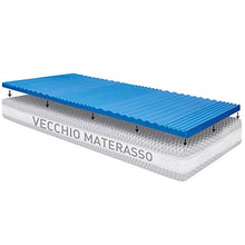 DORMIDEA Sibilla Blu - Topper in Memory - Fodera Elasticizzata con Zip - Misure 150X190 H4,5