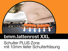BMM, rete a doghe XXL, 7 zone