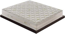 Materassiedoghe - Materasso in Memory a 9 Zone Differenziate SFODERABILE con 4 cm Memory Alto 24 CM Ortopedico Certificato Presidio Medico Classe I con DETRAZIONE (Aloe Vera Sfoderabile, 160x190)