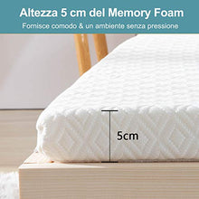 viewstar Topper Matrimoniale 160x190x5cm, Topper Materasso Matrimoniale Memory Foam, Migliora Il Sonno, Topper Memory Alta Densita', Disperdersi la Pressione, Rivestimento Sfoderabile e Lavabile