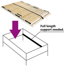 SKM Rete a Doghe 7 Zone con 28 Doghe 100x200 cm (11.8kg)