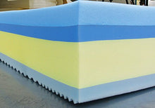 Baldiflex Emporio - Materasso Memory Plus 170 x 200 cm