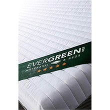 EVERGREENWEB - Materasso una Piazza e Mezza 120x200 Alto 20cm + CUSCINO in Memory Foam INCLUSO Lastra in Water Foam Ortopedico Rivestimento SFODERABILE e Lavabile Effetto MASSAGGIANTE per Reti e Letti