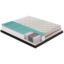 Materasso Matrimoniale a Molle indipendenti insacchettate con Strato in Memory da 3 cm 9 Zone differenziate Ortopedico - Ergonomico - Antibatterico - Antiacaro 180X200