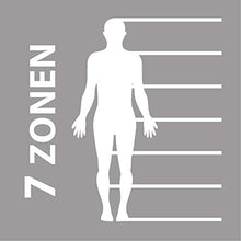 Traumnacht Basic XXL, Materasso a Molle insacchettate, Durezza 3, Bianco, 120 x 200 cm