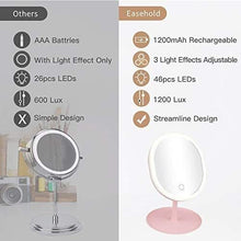 Specchio Specchi da Trucco con Luce LED Naturale Bianco Luce Daylight stoccaggio Staccabile