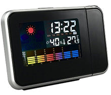 SaySure - Color LED Backlight Digital Weather Projection Alarm Clock