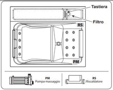 Dafne Italian Design Minipiscina da Esterno Spa Loft Senza Pannelli (200 X 160 CM)