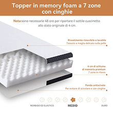 Amazon Basics - Coprimaterasso in memory foam con cinghie elastiche, spessore 4 cm, 160 x 200 cm